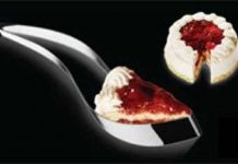 Những sản phẩm ngộ nghĩnh