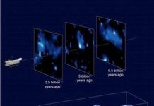 Phát hiện sự tồn tại của vật chất tối?