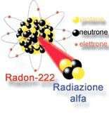 Hà Nội: Khí độc hại Radon?
