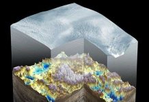 "Hồ ma quỷ": Phát hiện chấn động ở độ sâu 4000m