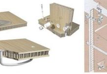 Những giải pháp “thân thiện môi trường” cho ngôi nhà bạn