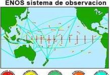 Các nhà khoa học tranh luận về sự tiến triển của El Nino