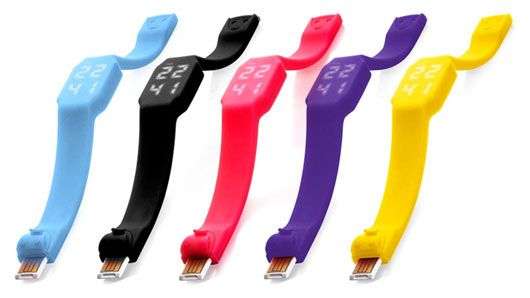 Đồng hồ đeo tay kết hợp ổ lưu trữ USB