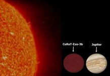 Vật thể kỳ lạ xáo trộn sự phân loại hành tinh ngoài Trái Đất