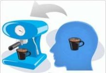 Máy pha cà phê thông minh