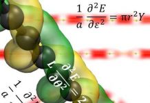 Chất liệu bền nhất thế giới