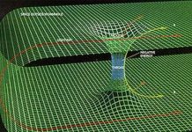 Giả thuyết mới về vị trí vũ trụ của chúng ta