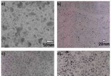 Phương pháp chế tạo các hạt nano của các vật liệu từ cứng một cách đơn giản