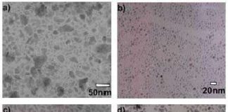 Phương pháp chế tạo các hạt nano của các vật liệu từ cứng một cách đơn giản