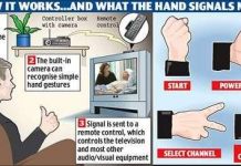 Điều khiển tivi từ xa bằng bàn tay Điều khiển tivi từ xa bằng bàn tay