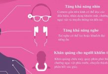 Những công nghệ hiện đại có thể đeo trên cơ thể người