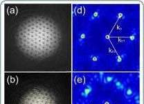 “Mạng tinh thể phễu xoáy” có thể giúp giải thích các lỗi của vật chất