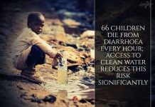 10 lý do chúng ta phải tiết kiệm nước và những sự thật đau lòng 10 lý do chúng ta phải tiết kiệm nước và những sự thật đau lòng