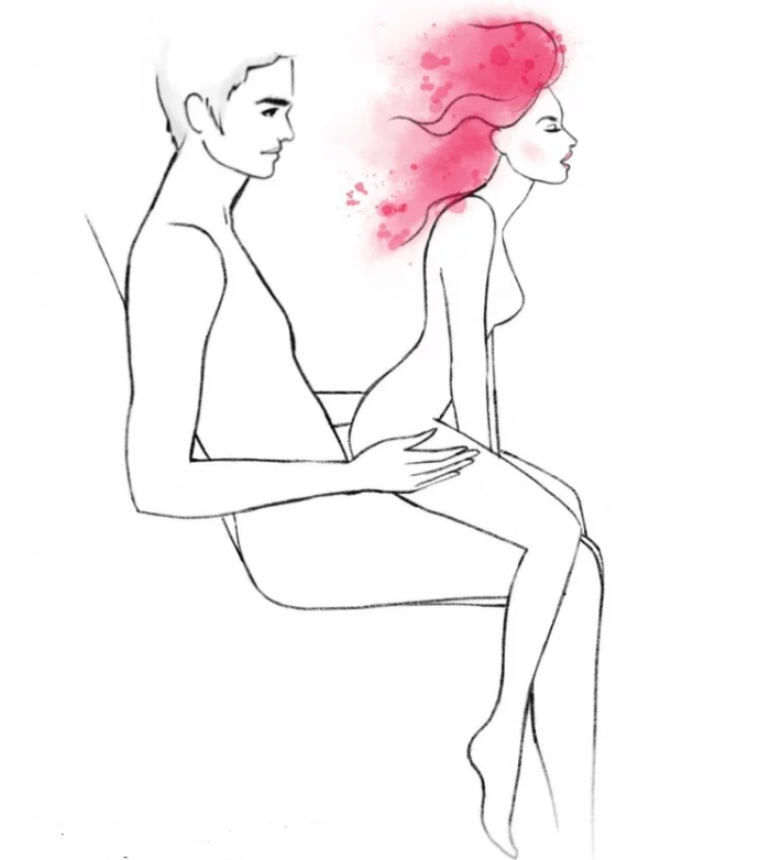 Tư thế quan hệ điệu nhảy khiêu dâm (kèm theo hình minh họa) Tư thế quan hệ điệu nhảy khiêu dâm (kèm theo hình minh họa)