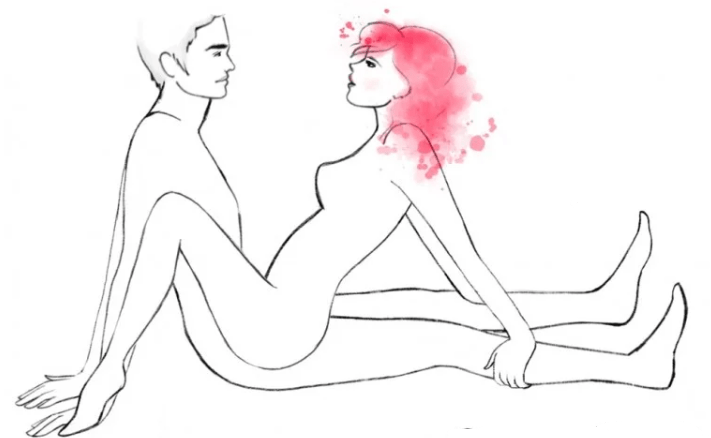 Tư thế quan hệ bập bênh (kèm theo hình minh họa) Tư thế quan hệ bập bênh (kèm theo hình minh họa)