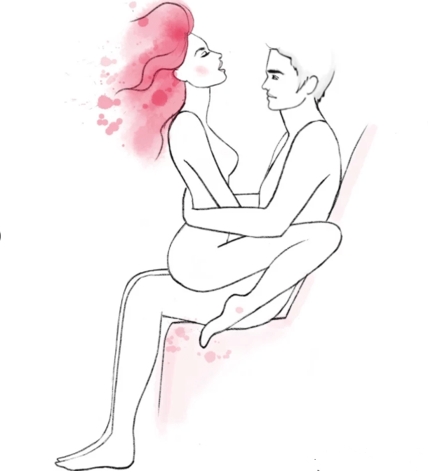 Tư thế quan hệ trên ghế sofa (kèm theo hình minh họa)