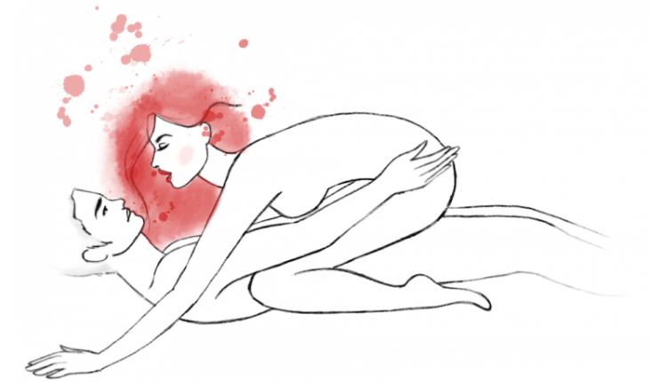 Tư thế quan hệ phụ nữ ở trên (kèm hình minh họa)