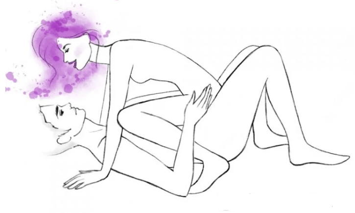 Tư thế quan hệ “chịch” nhanh (kèm hình minh họa) Tư thế quan hệ “chịch” nhanh (kèm hình minh họa)