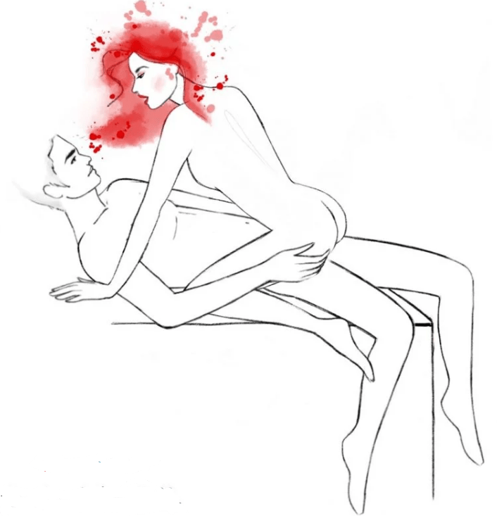 Tư thế quan hệ nữ cao bồi góc (kèm hình minh họa)