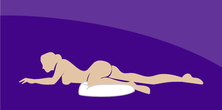 Các tư thế quan hệ qua hậu môn tốt nhất