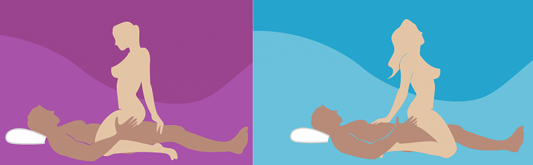 Các tư thế quan hệ qua hậu môn tốt nhất