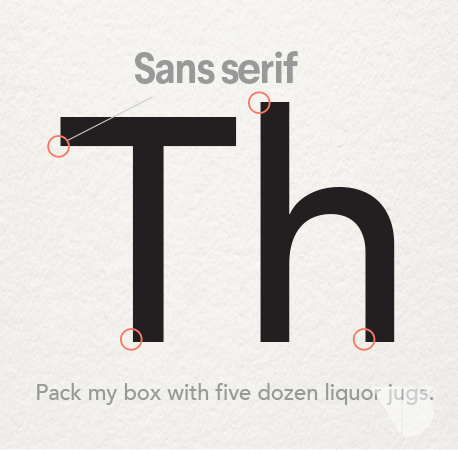 Liệu font chữ có đang kết hợp ăn ý với thương hiệu của bạn?
