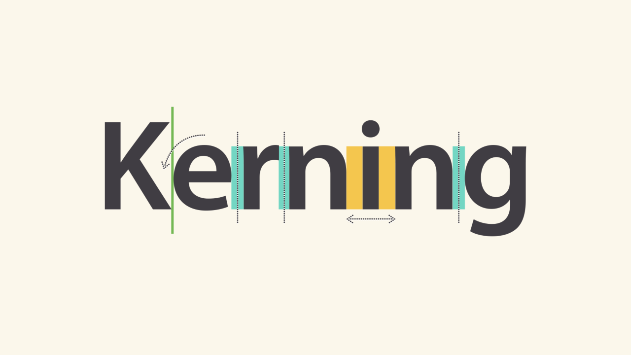 Những kiến thức cơ bản nhất về Typography mà những người mới học thiết kế nên biết