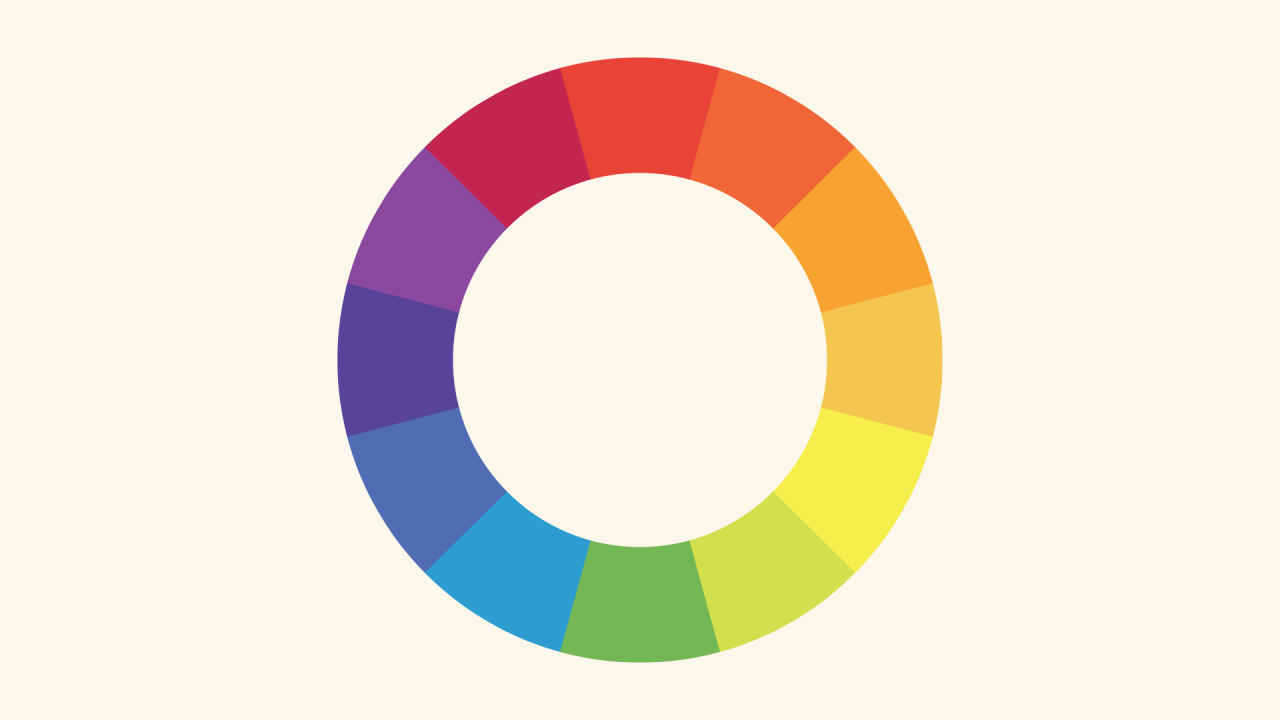 Màu sắc trong thiết kế: Kiến thức cơ bản mà Designer phải biết