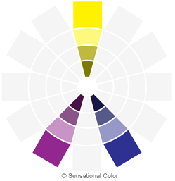 Mối quan hệ giữa màu sắc trong thiết kế:  Harmony - màu sắc hài hoà