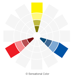 Mối quan hệ giữa màu sắc trong thiết kế:  Harmony - màu sắc hài hoà