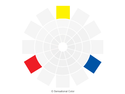 Mối quan hệ giữa màu sắc trong thiết kế: màu cơ bản, màu thứ cấp và màu tam cấp