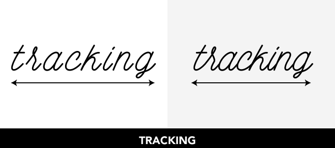 Sự khác biệt giữa Leading, Kerning và Tracking là gì?