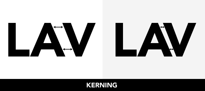 Sự khác biệt giữa Leading, Kerning và Tracking là gì?