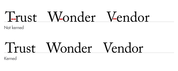 Kiến thức cơ bản về nghệ thuật sắp chữ – Typography