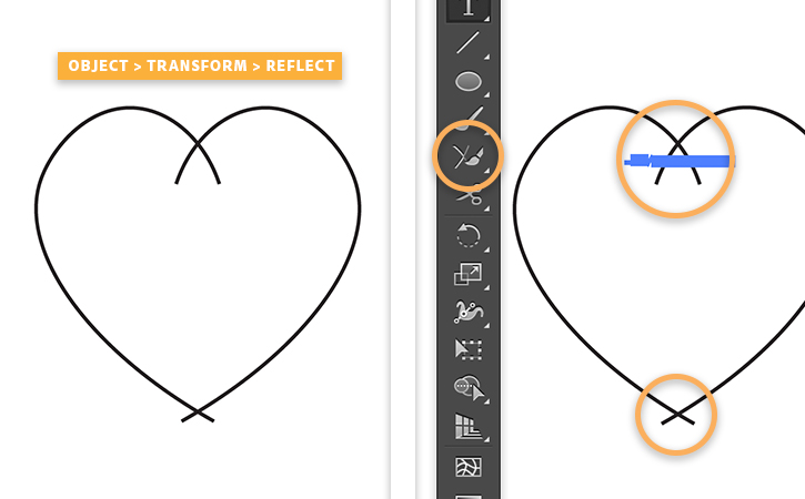 Cách thiết kế các hoạ tiết áo thun đơn giản trong Illustrator