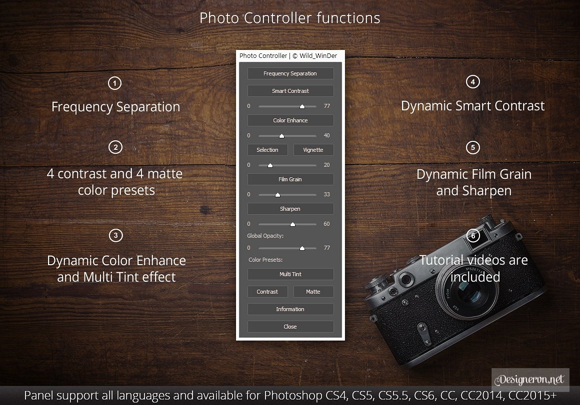 Photo Controller - Công cụ hỗ trợ Retouch mạnh mẽ dành cho Photoshop