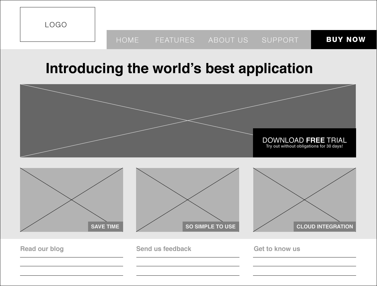 Cách thiết kế Wireframe dành cho người mới bắt đầu