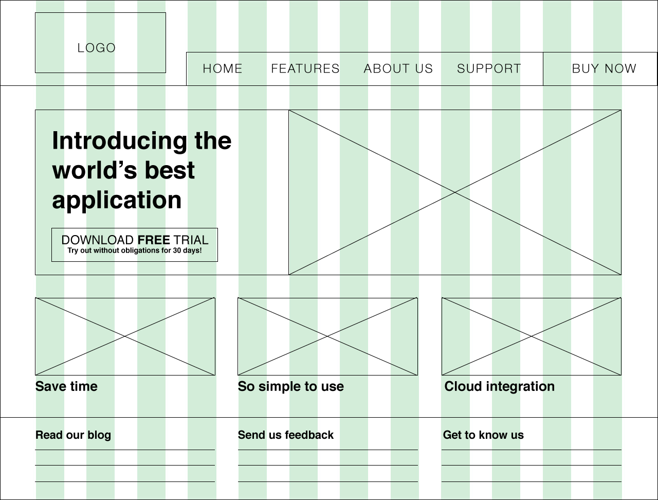 Cách thiết kế Wireframe dành cho người mới bắt đầu