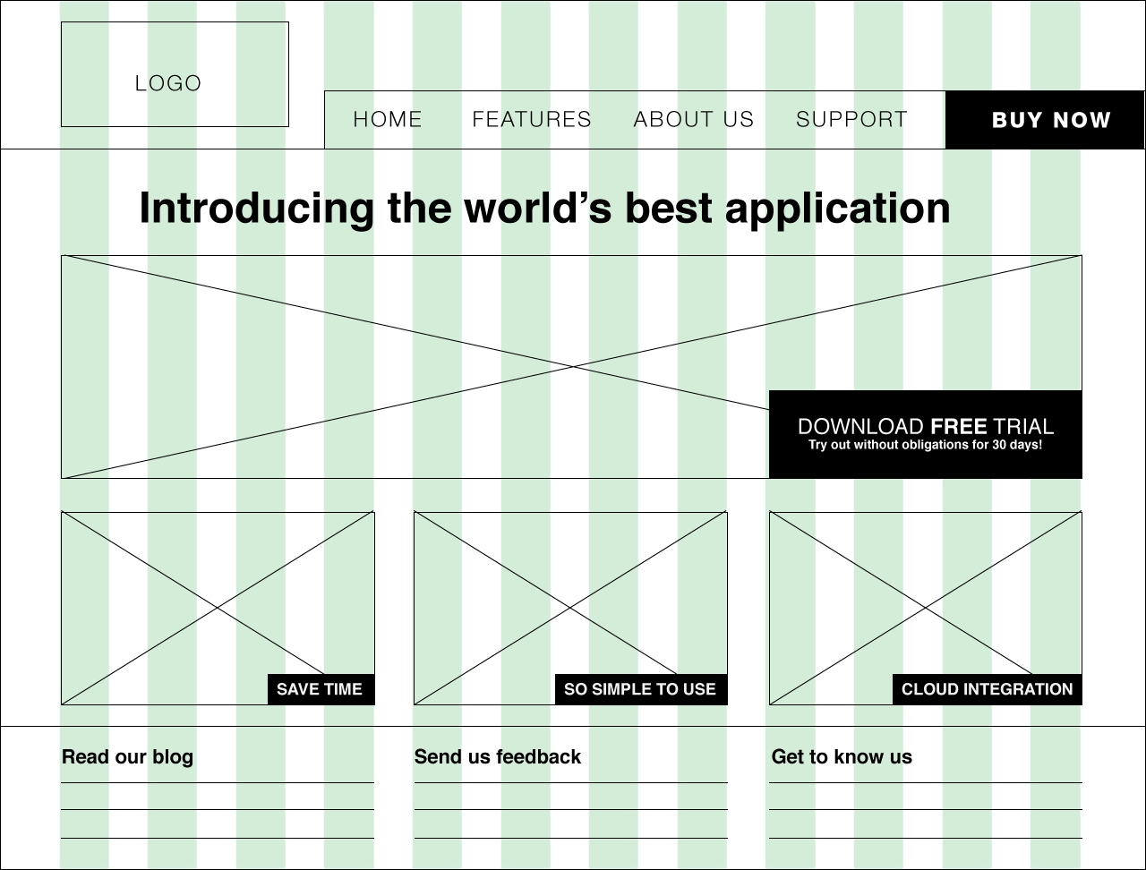 Cách thiết kế Wireframe dành cho người mới bắt đầu