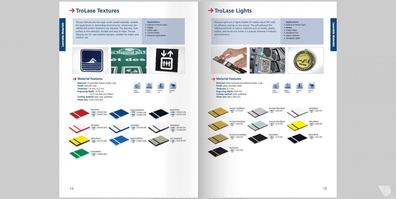 8 tuyệt chiêu để có một thiết kế catalog nhanh, chuẩn, đẹp!