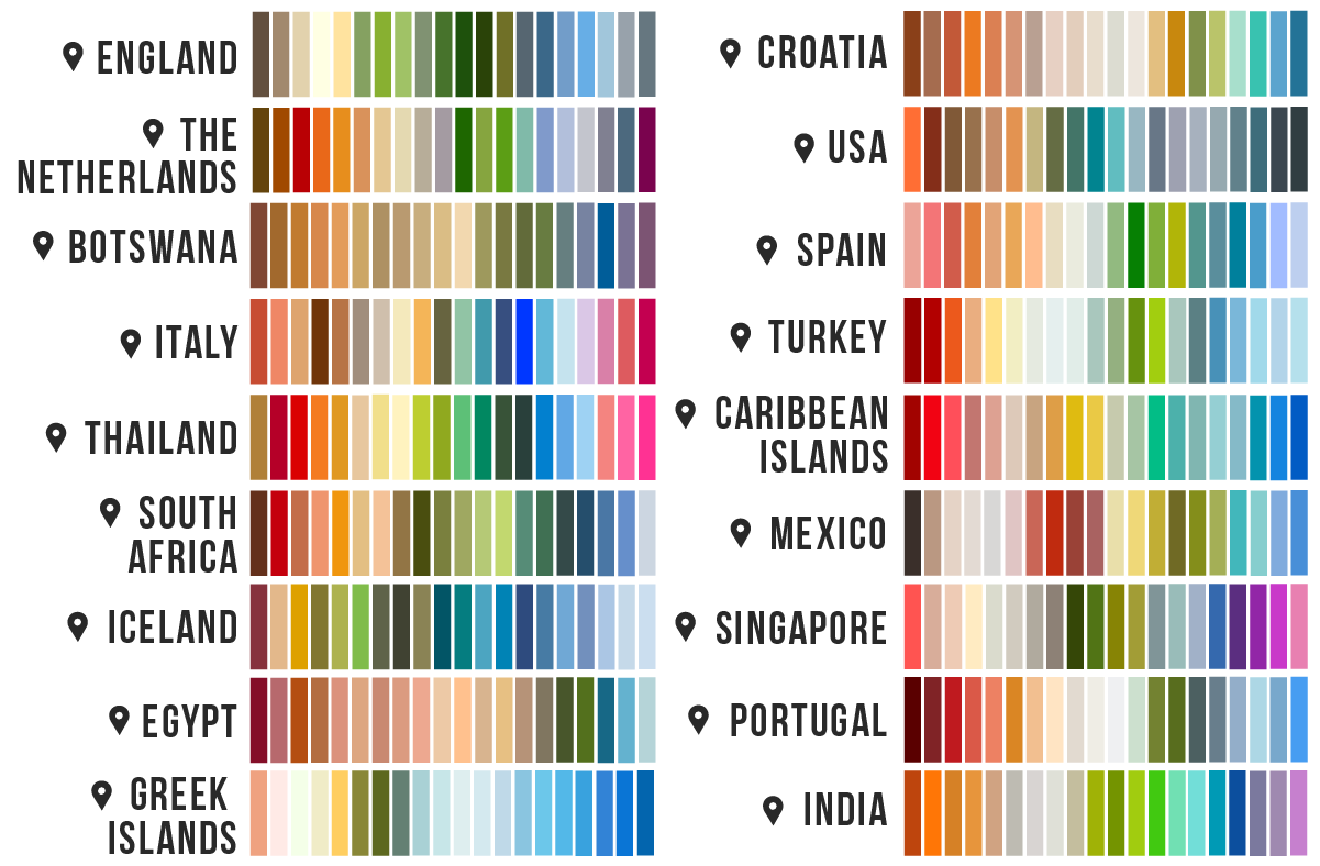 Khám phá các bảng màu tuyệt đẹp đến từ nhiều quốc gia trên thế giới