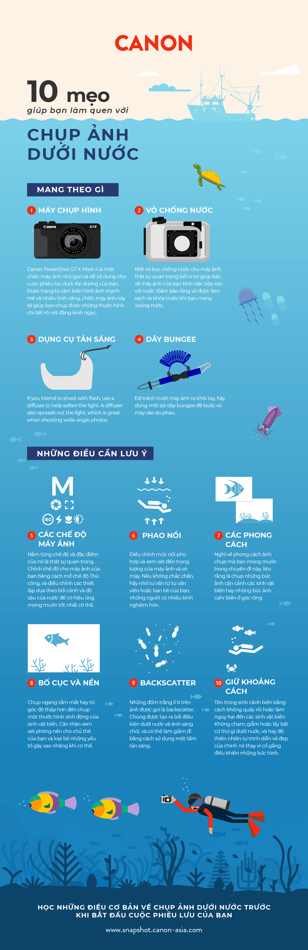 [Infographic] 10 mẹo giúp bạn làm quen với chụp ảnh dưới nước