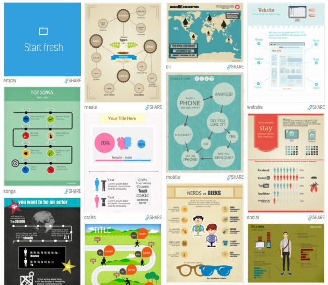 8 công cụ miễn phí giúp bạn tạo Infographic một cách chuyên nghiệp