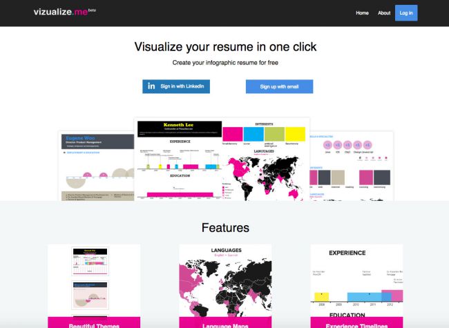 8 công cụ miễn phí giúp bạn tạo Infographic một cách chuyên nghiệp