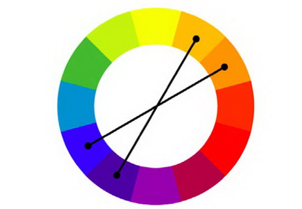 Tìm hiểu các quy tắc phối màu trong thiết kế