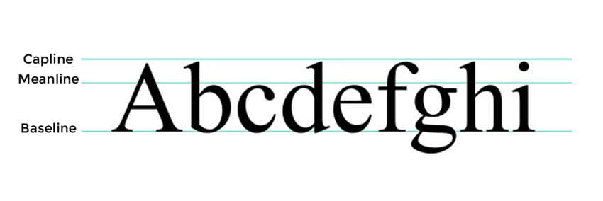 Typography: Khái quát về kiểu chữ